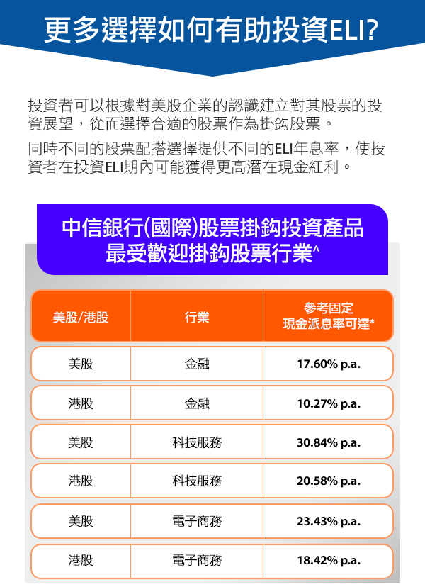 更多選擇如何有助投資ELI？