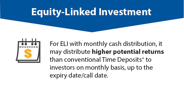 Equity-Linked Investment