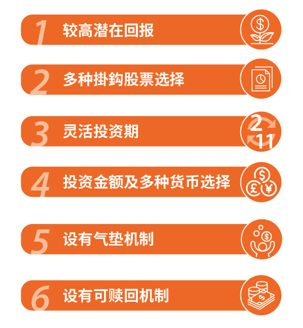 投资金额及多种货币选择