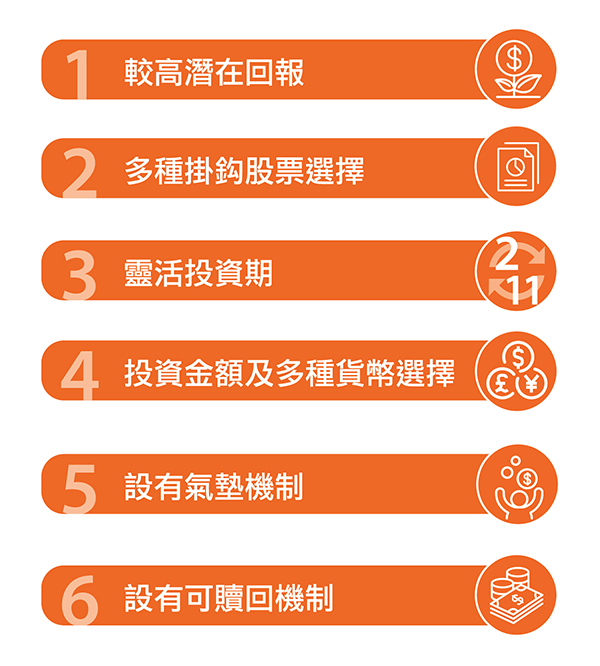 投資金額及多種貨幣選擇
