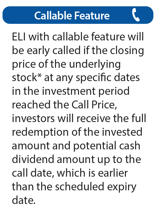 ELI with callable feature