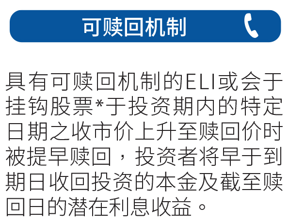 具有可赎回机制的ELI