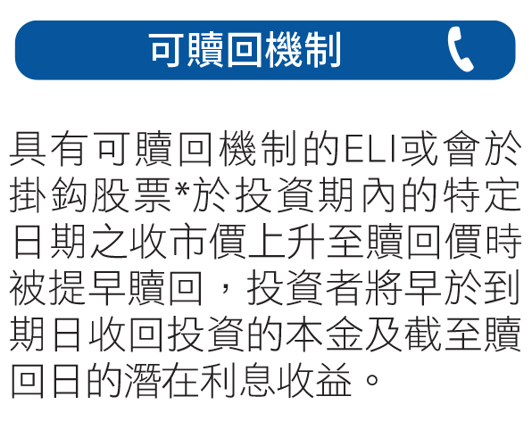 可贖回機制