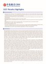 Financial results