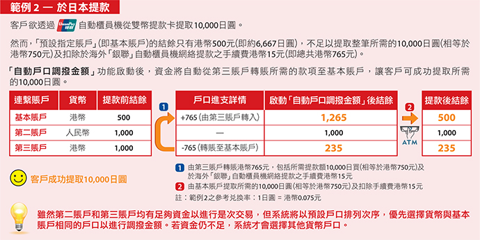 如有查詢，請致電2287 6788