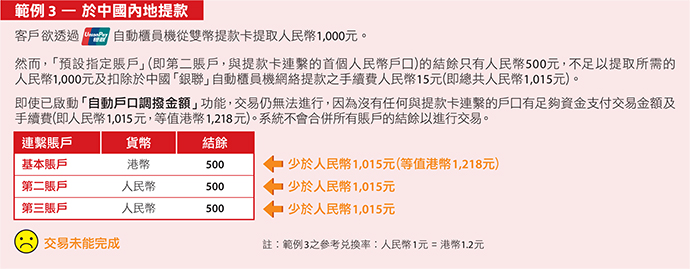 如有查詢，請致電2287 6788