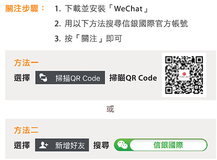 關注步驟：
                1. 下載並安裝「WeChat」
                2. 搜尋中信銀行(國際)官方賬號
                3. 按「關注」即可
                方法1
                選擇「掃描」掃描二維碼
                方法2
                選擇「新增好友」搜尋「信銀國際」