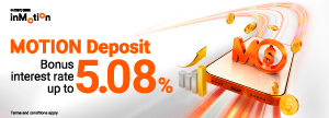 Enjoy bonus interest rate up to 4.68% p.a.