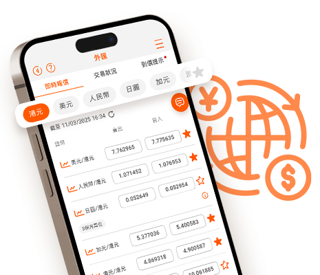 11種貨幣兌換