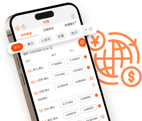 11种货币兑换
