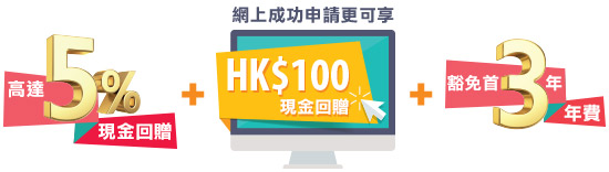 信用卡迎新優惠